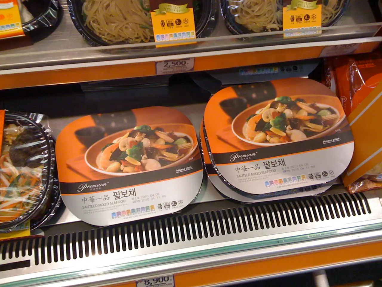 Demand Profile: Classifications, Method for Creating from Supply Equation