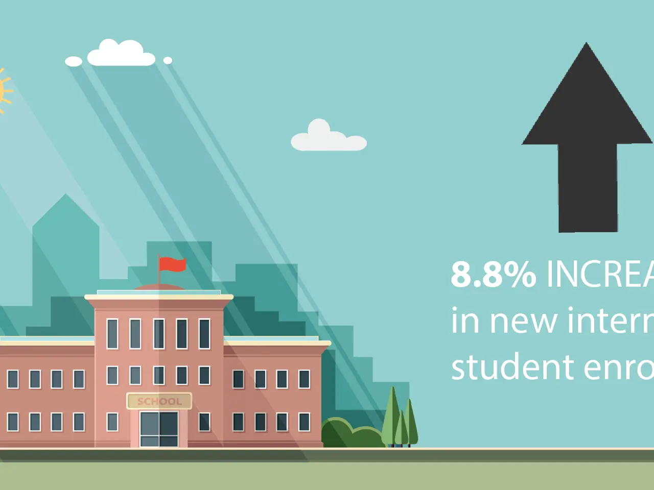 The image shows a building with a flag on top, surrounded by trees and grass, with a sky full of...