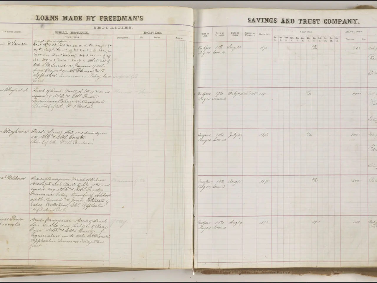 The image shows an open book with a black background and a list of items on it. The book is filled...