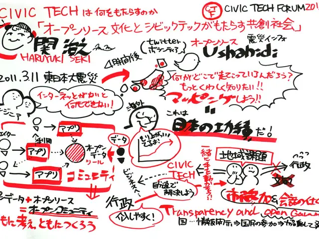 Over twenty exceptional, cost-free pixel fonts for artists and designers to enhance their creations