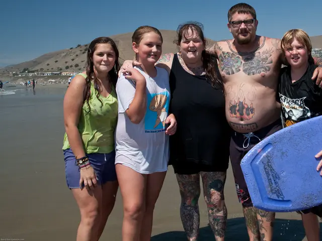 Least Suitable Locations for Families and Retirees in Florida by 2025