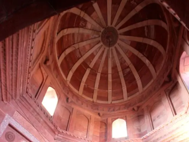 Maximizing the Potential: Achieving Optimal Impact with Your Project Images