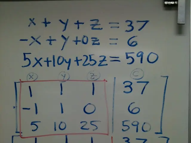 IGNOU Assigned Solutions for Academic Session 2024-2025 (Session 2) in MSO 001