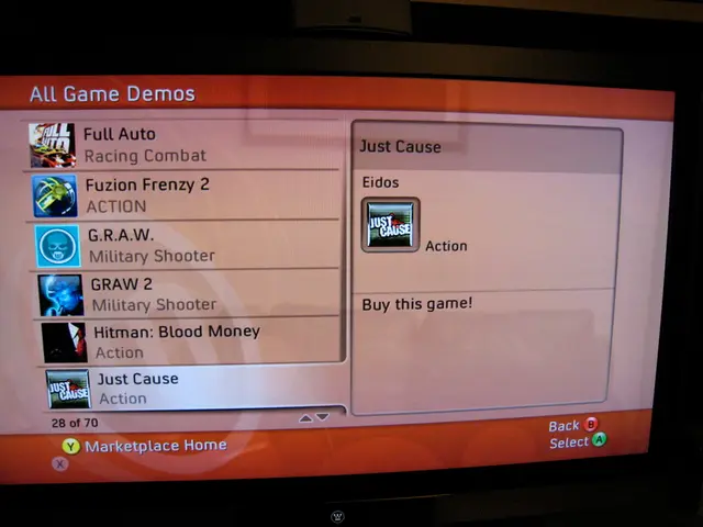 Experiencing Insights through Showcasing