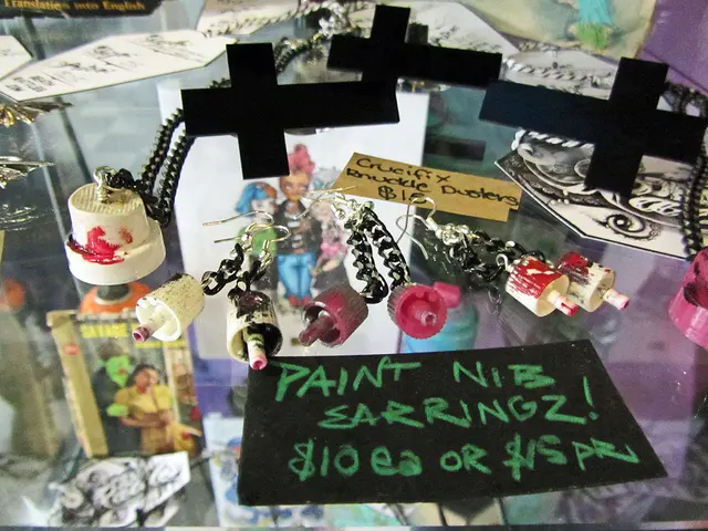 Guide to Flowcharts: Types, Templates, and Symbol Meanings