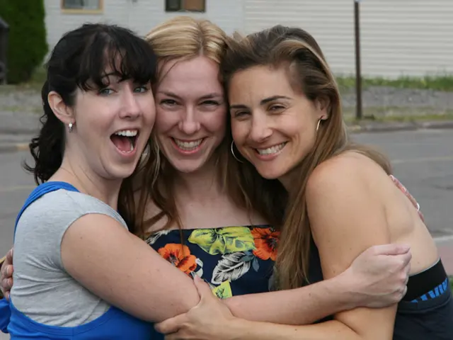 Methods to Amplify Self-Assurance: