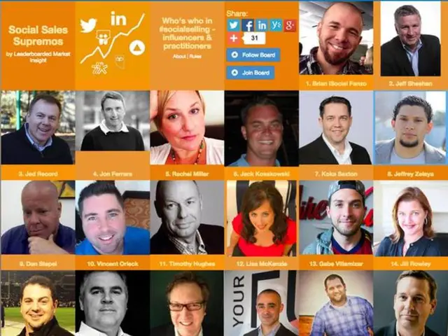 User Flow Diagram Explained: Steps to Design One