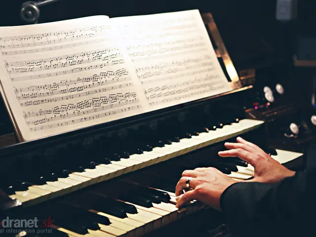 Enhance Your Piano Skills with Sight Reading Workouts for Aspiring Musicians
