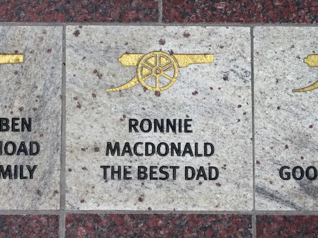 Comprehensive Walkthrough for Crafting Your International Baccalaureate (IB) History HL Independent...