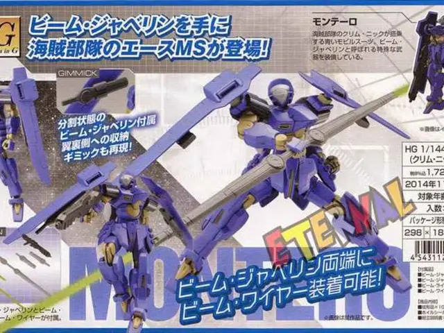 Struggling withChatGPT and Copilot? New report highlights the essential abilities crucial for...