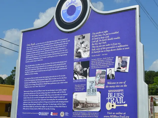 Advantages of Implementing Data Management Strategies: