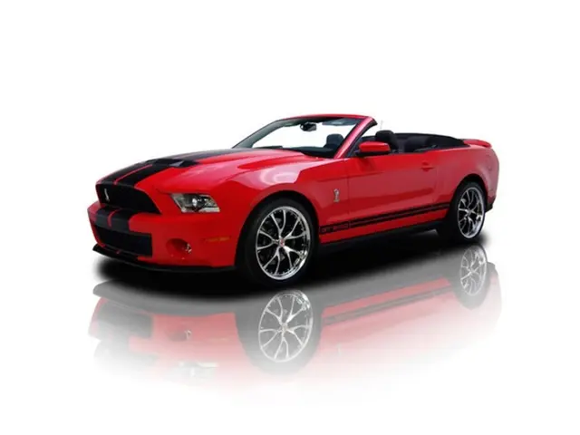 Proposals have already been put forward by the Commission.