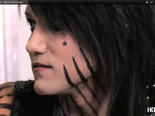 Tattoo Symbolism Uncovered