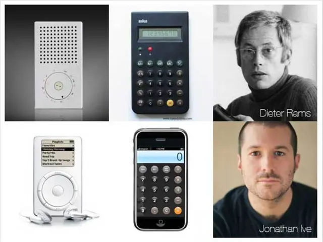 This picture is a collage of six images. Two of them are ipods and two of them are calculators and...