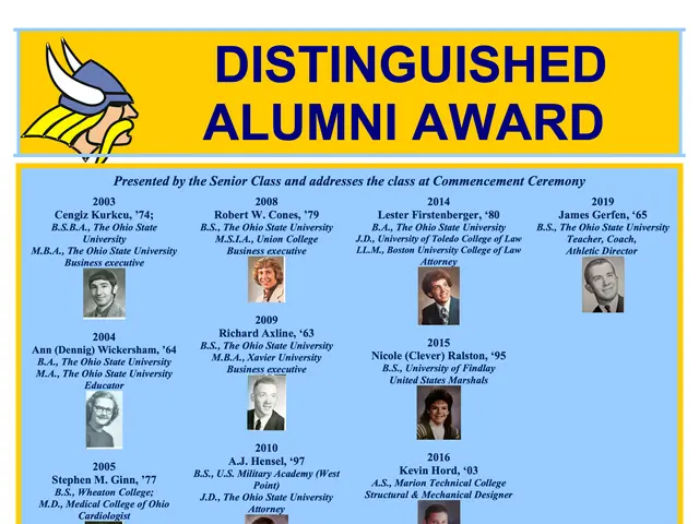 The image shows a distinguished alumni award poster with pictures of the recipients and text...