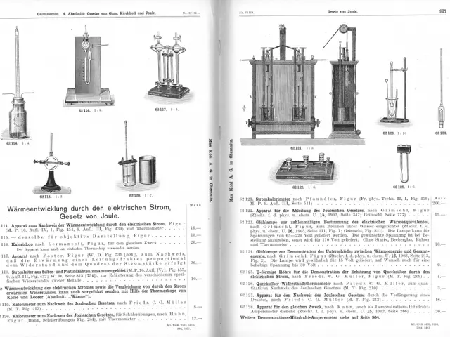 The image shows an open book with a variety of laboratory equipment on it. The book is filled with...