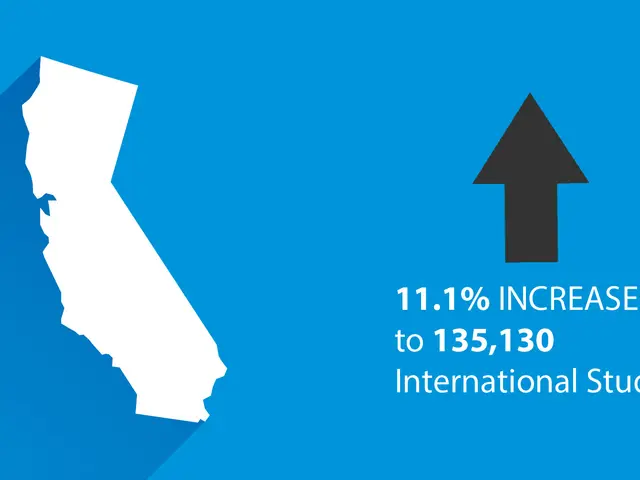 The image shows a blue background with a map of California on the left side and an arrow pointing...