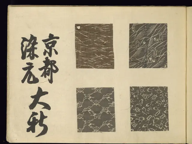 The image shows an open book with Chinese writing on it, set against a dark background. The book...