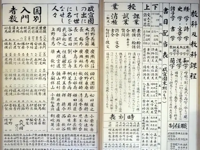 The image shows an open book with Chinese writing on it. The text is written in both English and...