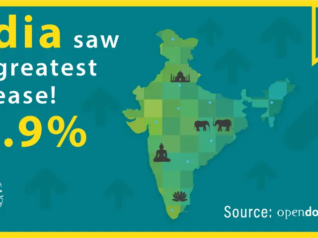 The image shows a poster with a map of India in the center, surrounded by text and a logo. The text...