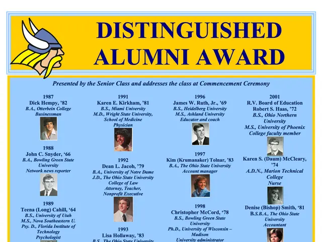The image shows a distinguished alumni award poster with a blue background and a yellow border. The...