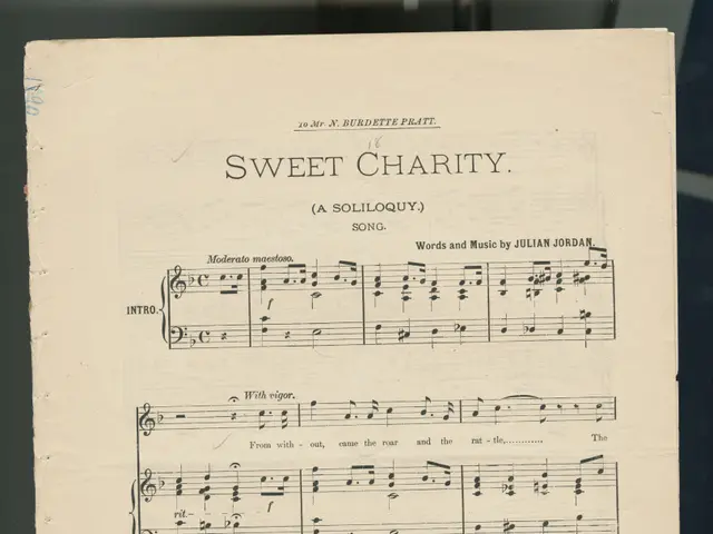 The image shows an old sheet of music with the words "Sweet Charity" written on it, placed on a...