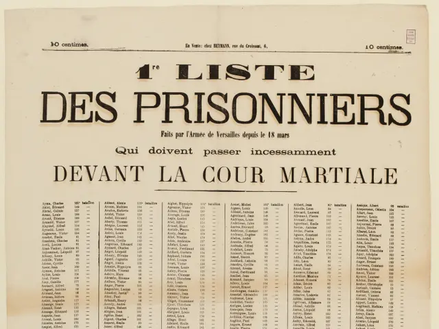 The image shows an old newspaper with a list of prisoners on it. The paper is yellowed with age and...