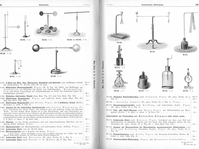 The image shows an open book with a variety of laboratory equipment on it. The book contains...