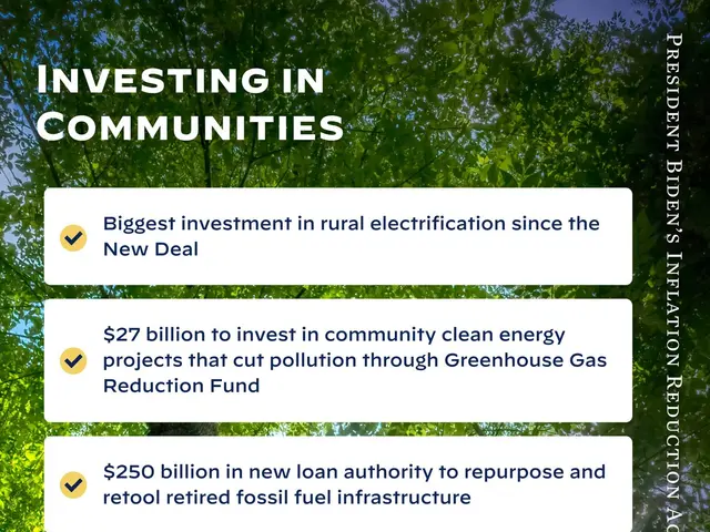 The image shows a poster with trees and sky in the background, and text that reads "Investing in...