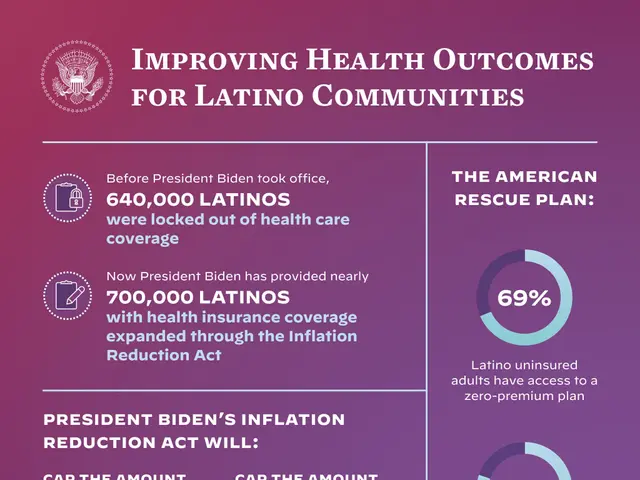 The image shows a poster with text and a logo that reads "Improving Health Outcomes for Latino...