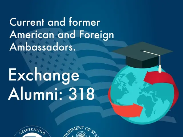 The image shows a poster with the text "Exchange Alumni 318 - Current and Former American and...