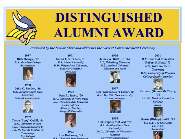 The image shows a distinguished alumni award poster with a blue background and a yellow border. The...