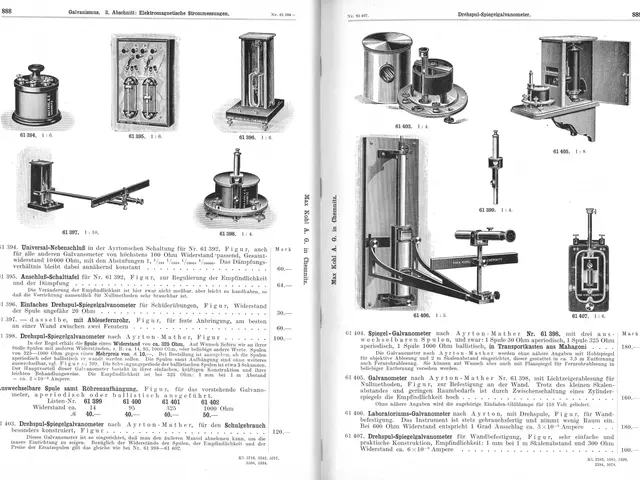 The image shows an open book with a variety of machines depicted on its pages. The book contains...