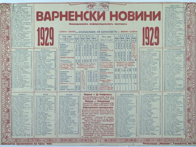 The image shows an old Russian calendar from 1929 on a white background. The paper has text and...
