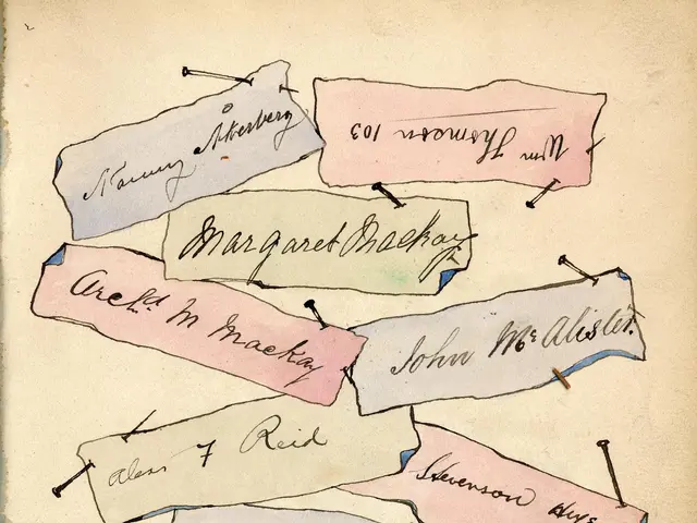 The image shows an open book with a bunch of papers on it, each with text written on them.