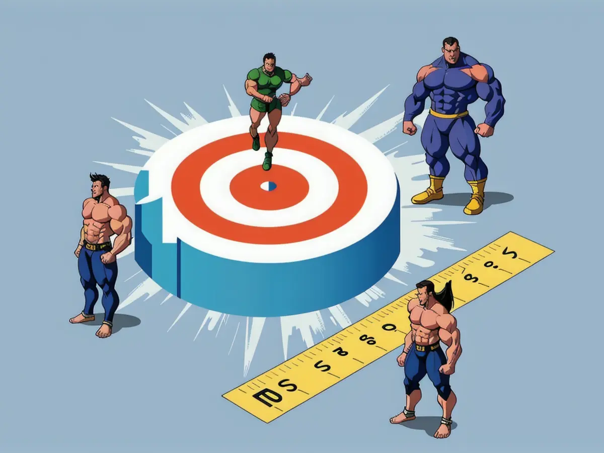 Exploring the Effect of Spontaneous Projects on Success Through Periodic Evaluation Transforming Curiosity's Influence on Initiatives: Measuring Success Through Evaluation